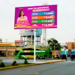Panel Publicitario Minipolar en Chiclayo CHI 005-U. Ubicación: Avenida Francisco Bolognesi con la Avenida Miguel Grau. Impactos: 3,672157